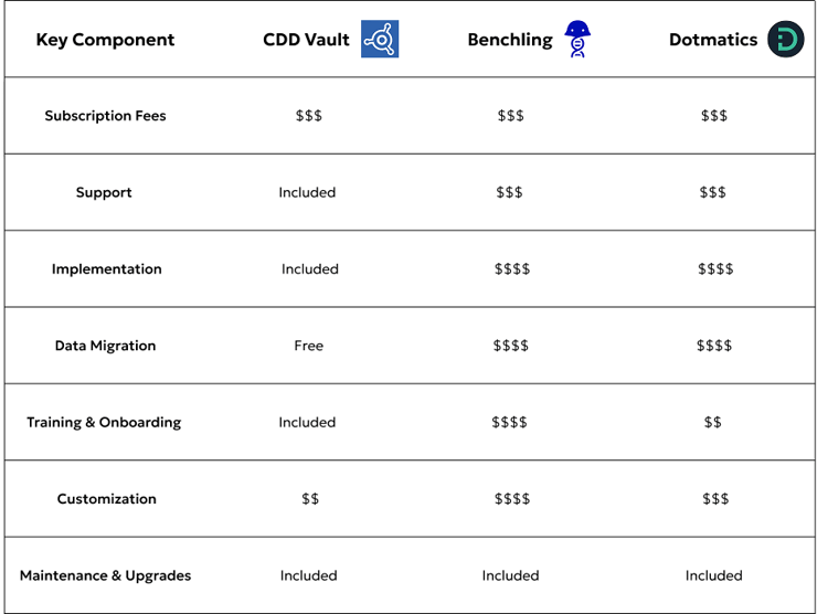 Total Price of Ownership.largefinalv2