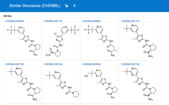 Deep learning with scientific data visualization