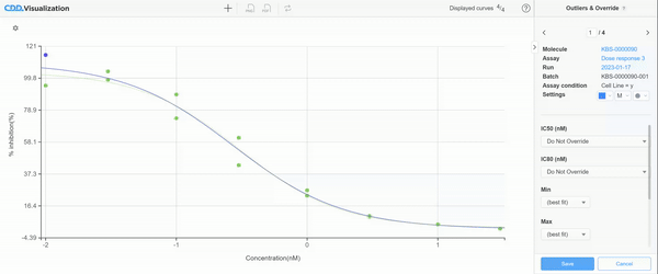 plot comments