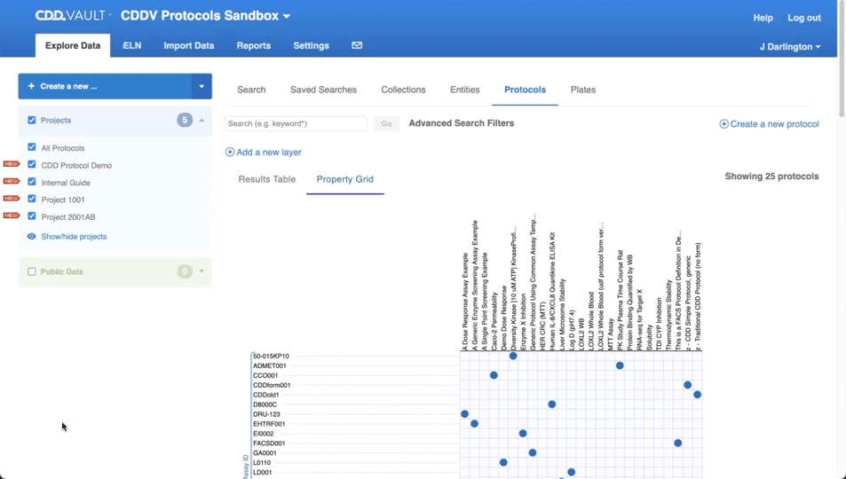 Lab Inventory Software